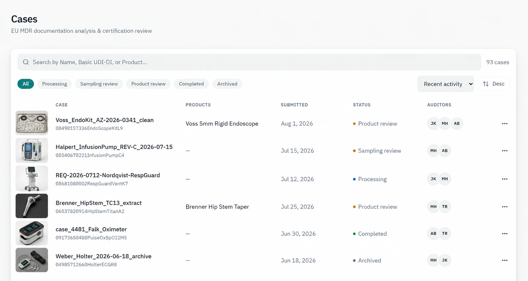Cases table listing assessment records with status, product, and assigned auditors.